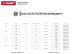 Гвозди ЗУБР винтовые оцинкованные по дереву/листовому металлу, 2,8х50мм, ТФ1, 350шт 4-305271-28-050 купить в Надыме