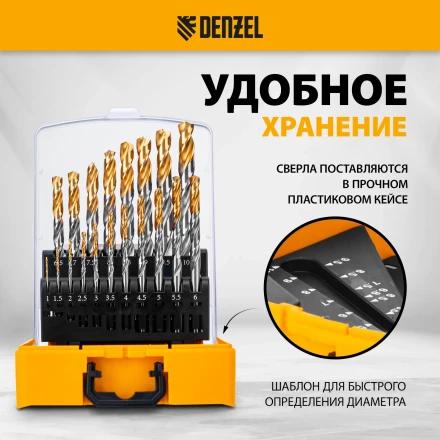 Набор сверл по металлу Denzel 723003, 1-10 мм, Р6М5-TiN, Golden Tip, 19 шт купить в Надыме