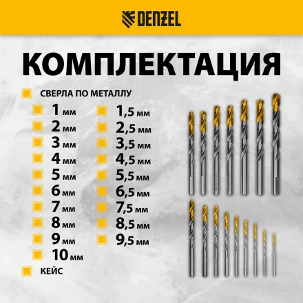 Набор сверл по металлу Denzel 723003, 1-10 мм, Р6М5-TiN, Golden Tip, 19 шт купить в Надыме
