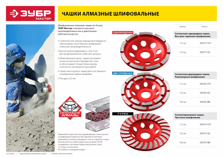Чашки алмазные шлифовальные Турбо серия МАСТЕР купить в Надыме