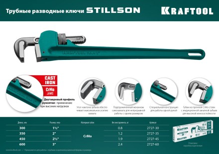 Ключ трубный KRAFTOOL STILLSON 2727-35 купить в Надыме