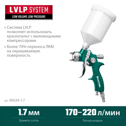 Пневматический краскопульт с верхним бачком 06524-1.7 купить в Надыме