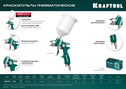 Пневматический краскопульт с верхним бачком 06524-1.7 купить в Надыме