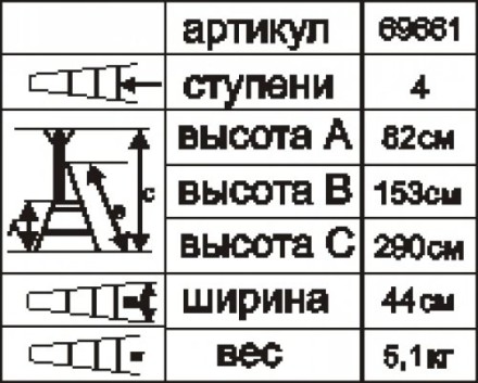 Стремянка стальная Энкор 4 ступени 69661 купить в Надыме
