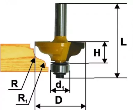 Фреза кром калевочная ф413х19мм R48/6мм хв 8мм 9267 купить в Надыме