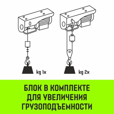 Мини таль электрическая стационарная HITCH РА250 125/250кг 12/6м 220В (SZ086105) купить в Надыме