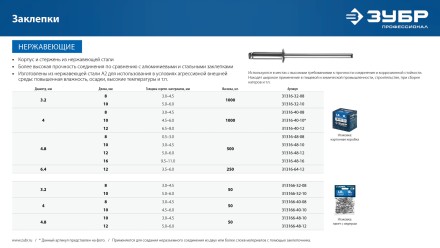 ЗУБР 3.2 x 10 мм, 50 шт, нержавеющие заклепки, Профессионал (313166-32-10) купить в Надыме