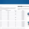 ЗУБР 3.2 x 10 мм, 50 шт, нержавеющие заклепки, Профессионал (313166-32-10) купить в Надыме