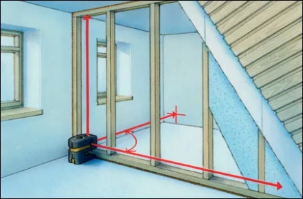 Уровень лазерный тип LA-4P  Complete Set  16145  STABILA купить в Надыме