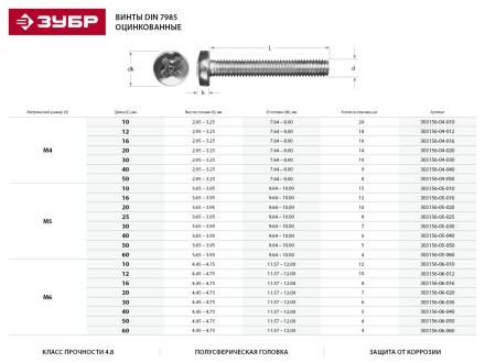 Винт DIN 7985 M4x30мм, 10шт, кл. пр. 4.8, оцинкованный, ЗУБР 303156-04-030 купить в Надыме