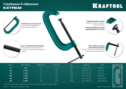 Струбцина KRAFTOOL EXTREM, тип G 32229-075 купить в Надыме