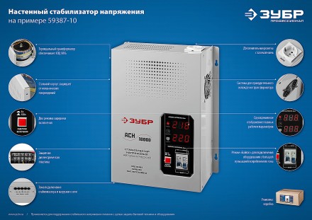 Стабилизаторы напряжения навесные серия ПРОФЕССИОНАЛ купить в Надыме