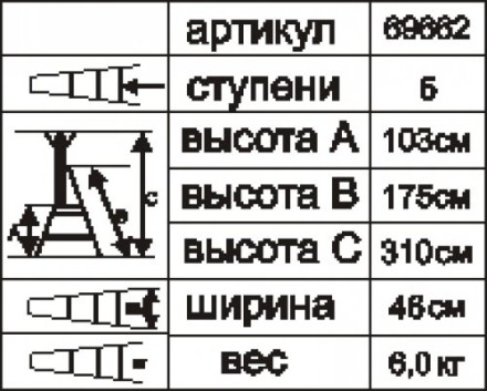 Стремянка стальная Энкор 5 ступеней 69662 купить в Надыме