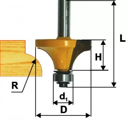 Фреза кромочная калевочная ф222х13мм R48мм хв 8м 10540 купить в Надыме