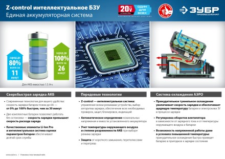 Ударный гайковерт аккумуляторный BL-motor 2 АКБ GB-250 A5 серия ПРОФЕССИОНАЛ купить в Надыме
