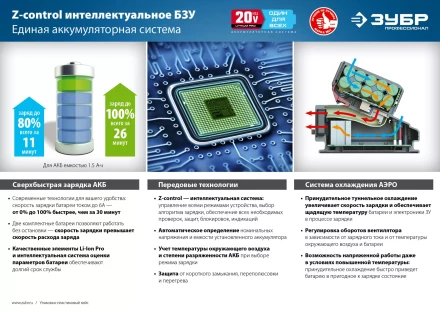 Ударный гайковерт аккумуляторный BL-motor 2 АКБ GB-250 A5 серия ПРОФЕССИОНАЛ купить в Надыме