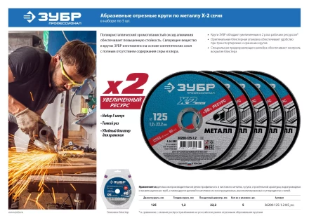 Круги отрезные абразивные по металлу серия ПРОФЕССИОНАЛ купить в Надыме