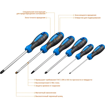 Наборы отверток серия ПРОФЕССИОНАЛ купить в Надыме