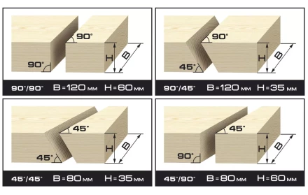 Пила торцовочная ЗУБР "МАСТЕР", удлинитель стола, 210 мм, 5000 об/мин, 1300 Вт ЗПТ-210-1300-Л-02 купить в Надыме
