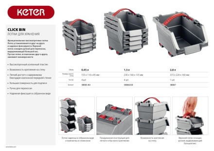 Набор лотков &quot;Clickbin&quot;, 1,3 л, KETER 38066-K4 купить в Надыме