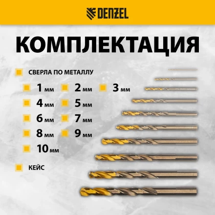 Набор сверл по металлу Denzel 723006, 1,5-6,5мм, Р6М5К8-TiN, Golden Tip, 13 шт купить в Надыме