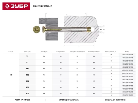 ЗУБР. Анкер рамный с потайной головкой, Pz, 10,0х202мм, ТФ3, 25шт 4-302233-10-202 купить в Надыме