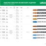URAGAN T-хвост., по металлу/дереву, 5 шт, набор полотна для лобзика (159489-H5) купить в Надыме