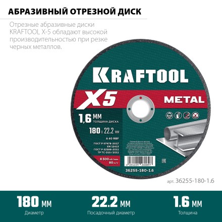 Круги отрезные абразивные, по металлу 36255-180-1.6 купить в Надыме