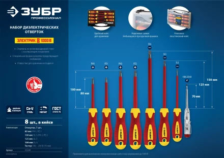 Наборы отверток диэлектрических ПРОФИ ЭЛЕКТРИК серия ПРОФЕССИОНАЛ купить в Надыме