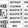 Стремянка алюминиевая Энкор 4 ступени 69651 купить в Надыме
