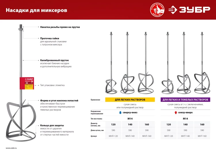 ЗУБР М14, d160 мм, насадка-миксер для легких растворов сверху-вниз (МНЛ-160) купить в Надыме
