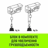 Мини таль электрическая комбинированная HITCH РА500 250/500кг 12/6м 220В (SZ086108) купить в Надыме