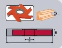 Фреза станочная профильная Кратон (1 09 07 006) 1 09 07 006 купить в Надыме