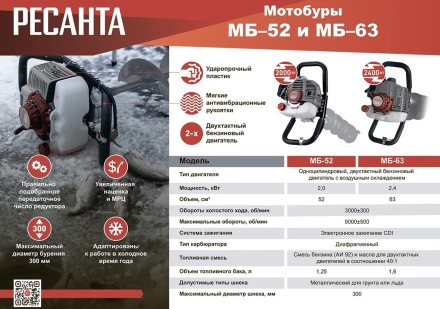 Мотобур МБ-63 Ресанта купить в Надыме