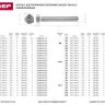 Болт ГОСТ 7798-70, M8 x 50 мм, 3 шт, кл. пр. 5.8, оцинкованный, ЗУБР 303086-08-050 купить в Надыме