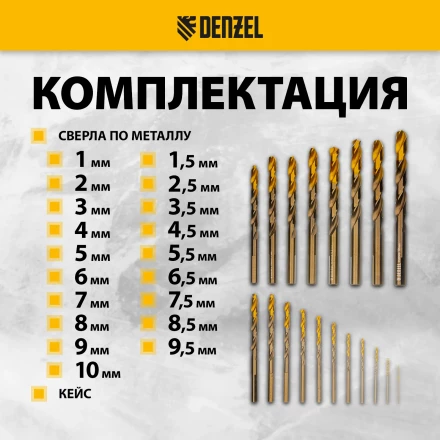 Набор сверл по металлу Denzel 723008, 1-10 мм, Р6М5К8-TiN, Golden Tip, 19 шт купить в Надыме