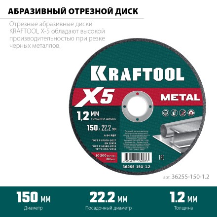 Круги отрезные абразивные, по металлу 36255-150-1.2 купить в Надыме
