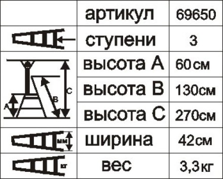 Стремянка алюминиевая Энкор 3 ступени 69650 купить в Надыме