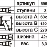 Стремянка алюминиевая Энкор 3 ступени 69650 купить в Надыме