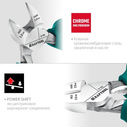 Бокорезы KRAFTOOL 160 мм 22011-5-16 купить в Надыме