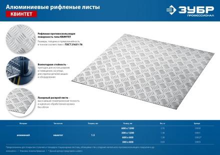 ЗУБР Квинтет, 600 х 1200 х 1.5 мм, алюминиевый рифленый лист, Профессионал (53830) купить в Надыме