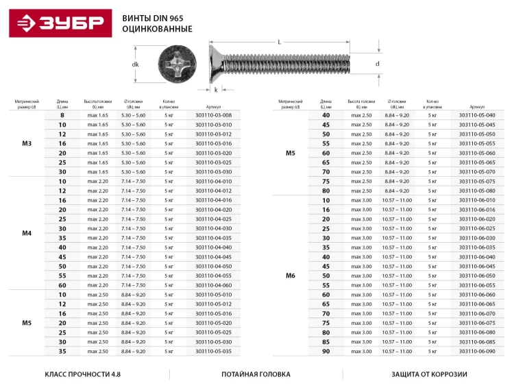 Винт ЗУБР "МАСТЕР" DIN 965, класс прочности 4.8, оцинкованный, M3x12мм, 5кг 303110-03-012 купить в Надыме