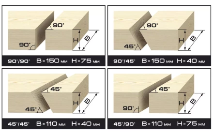 Пила торцовочная ЗУБР "МАСТЕР", удлинитель стола, 255 мм, 4800 об/мин, 1800 Вт ЗПТ-255-1800-Л-02 купить в Надыме