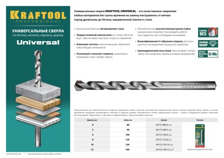 Сверло &quot;UNIVERSAL&quot; по бетону, металлу, дереву, KRAFTOOL PROFESSIONAL 29172-090-5, 5 х 90 мм 29172-090-5_z01 купить в Надыме