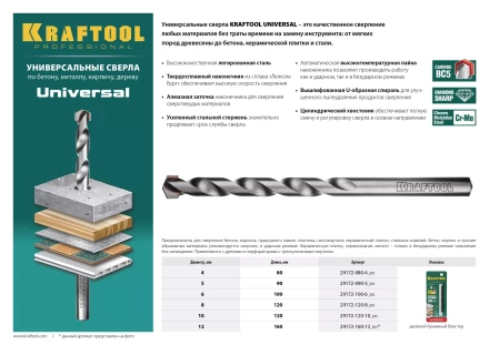 Сверло "UNIVERSAL" по бетону, металлу, дереву, KRAFTOOL PROFESSIONAL 29172-090-5, 5 х 90 мм 29172-090-5_z01 купить в Надыме