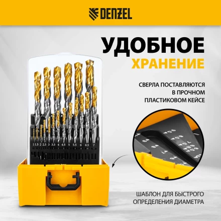 Набор сверл по металлу Denzel 723009, 1-13 мм, Р6М5-TiN, Golden Tip, 25 шт купить в Надыме