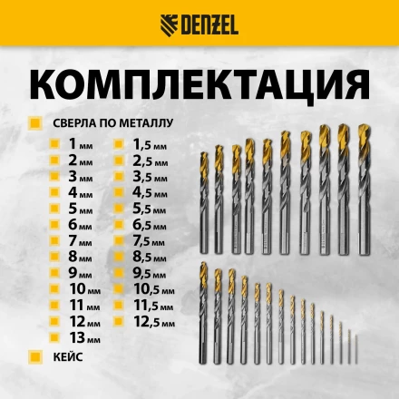Набор сверл по металлу Denzel 723009, 1-13 мм, Р6М5-TiN, Golden Tip, 25 шт купить в Надыме