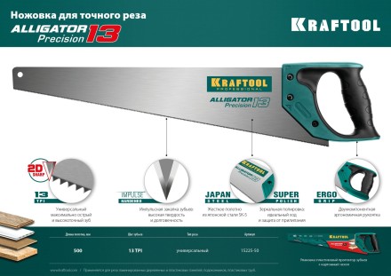 Ножовка по дереву Alligator 15225-50 купить в Надыме