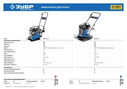 Виброплита бензиновая ЗВПБ-20 Г серия ПРОФЕССИОНАЛ купить в Надыме
