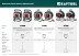 Силовые удлинители на стальной катушке  HEAVY DUTY 4.0, кабель КГ 3х2,5 кв мм 55086-50 купить в Надыме